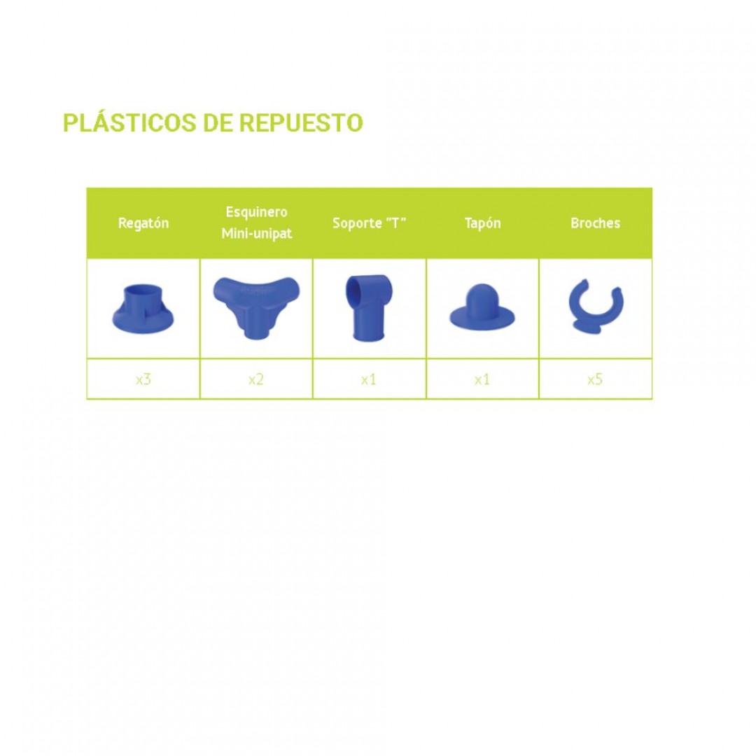 repuestos-plasticos-pelopincho-modelo-1010-1512